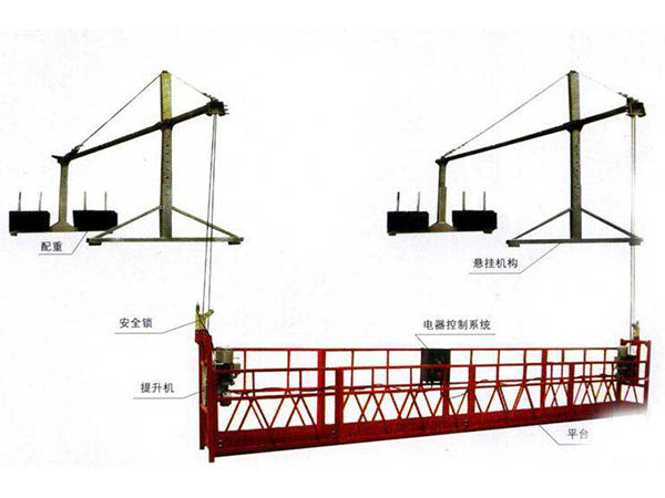 可調(diào)節(jié)懸掛吊籃